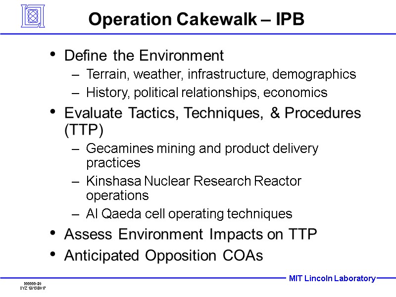 Operation Cakewalk – IPB Define the Environment Terrain, weather, infrastructure, demographics History, political relationships,